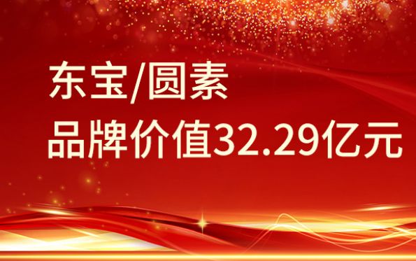 Ʒ�Ƽ�ֵͻ��32.29��Ԫ--�����ֵ���ʶ�����������������������������������������������һ��