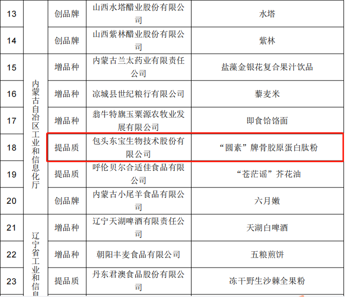 1638175248673579.png 图片1.png